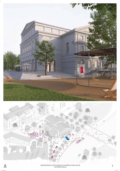 Reconstruction of the cultural house in Č. Budějovice - results of the dialogue - 4th place - foto: Aoc architekti 