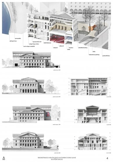 Reconstruction of the cultural house in Č. Budějovice - results of the dialogue - 4th place - foto: Aoc architekti 