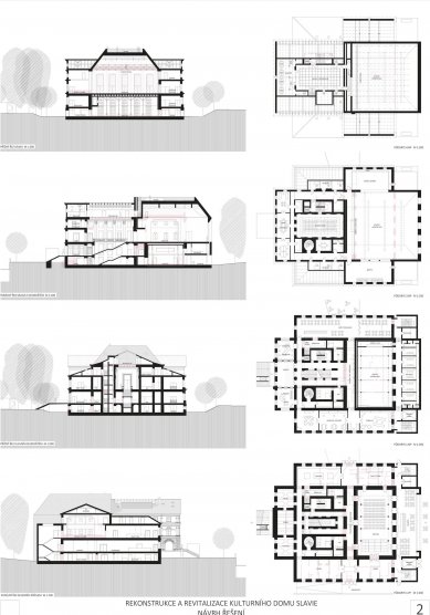 Reconstruction of the cultural house in Č. Budějovice - results of the dialogue - 5th place - foto: KAVA