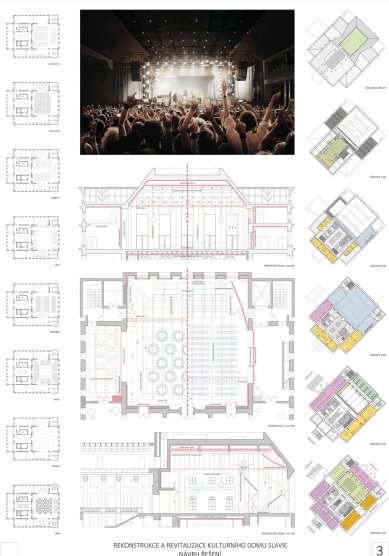 Reconstruction of the cultural house in Č. Budějovice - results of the dialogue - 5th place - foto: KAVA