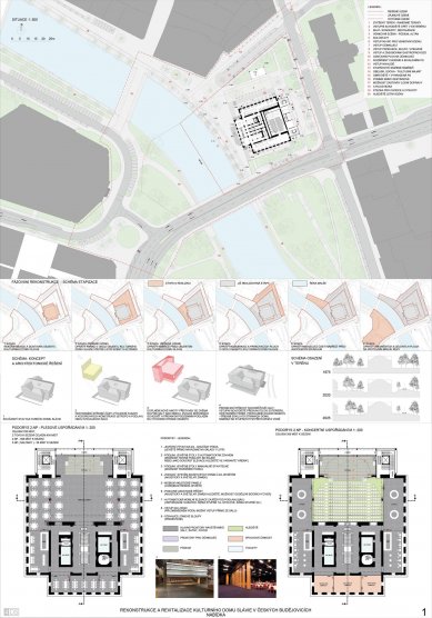 Reconstruction of the cultural house in Č. Budějovice - results of the dialogue - 6th place - foto: 4DS /  Luboš Zemen, Eva Zemenová, Vojtěch Navrátil 