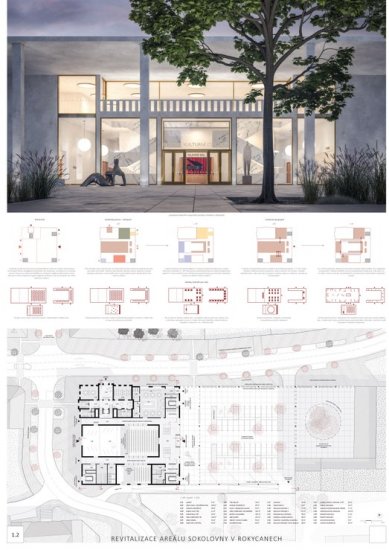 Revitalization of the Sokol Gymnasium Area in Rokycany - Competition Results - 3rd place - foto: BY architects, spol. s r.o. 