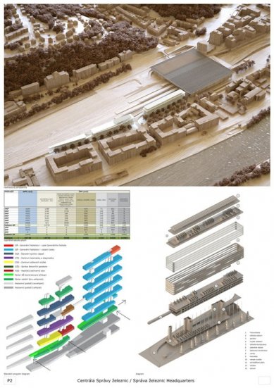 Central Railway Administration - competition results - 1st place - foto: William Matthews Associates