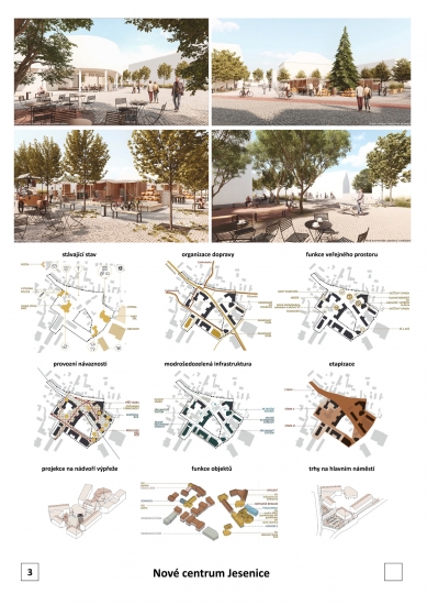 New Center Jesenice - results of the narrow competition for the design - foto: MS plan s.r.o.