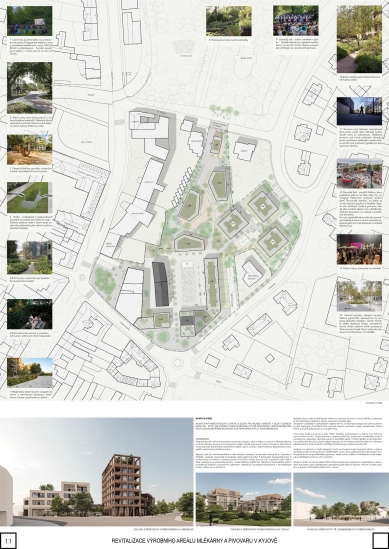 Revitalization of the production area of the Dairy and Brewery in Kyjov - competition results - 1. price - foto: SENAA architekti, s.r.o.