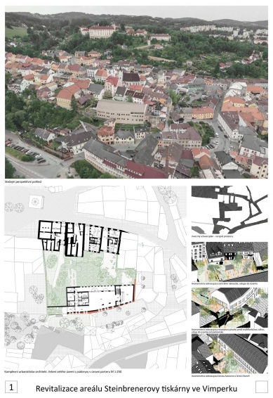 Revitalizace Steinbrenerovy tiskárny ve Vimperku – výsledky soutěže - Náhrady výloh III. - foto: 2021 s.r.o.