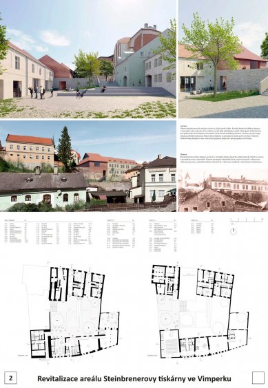 Revitalization of the Steinbrener Printing House in Vimperk – competition results - 1. price - foto: ATELIER 111 architekti s.r.o.