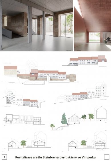 Revitalization of the Steinbrener Printing House in Vimperk – competition results - 1. price - foto: ATELIER 111 architekti s.r.o.