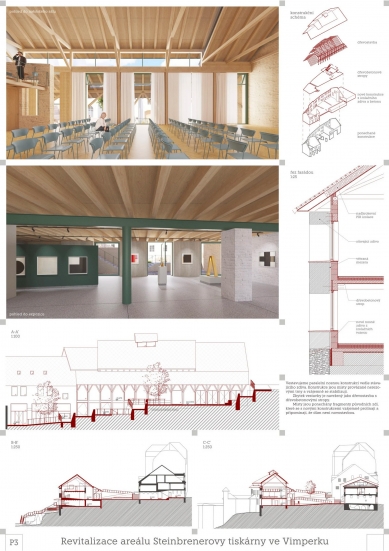 Revitalizace Steinbrenerovy tiskárny ve Vimperku – výsledky soutěže - 2. cena - foto: originální regionální architektura s.r.o.