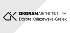 DKGRAM Architektura